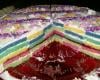 Rainbow Cake classique