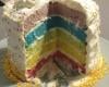 Rainbow Cake glaçage au beurre