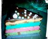 Rainbow Cake