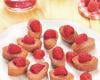 Financiers à la Framboise