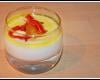 Panna cotta coriandre, légumes du soleil