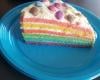 Rainbow Cake