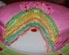 Gâteau arc-en-ciel maison