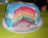 Rainbow Cake classique