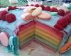 Rainbow Cake