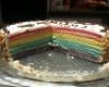 Rainbow Cake