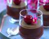 Verrine mousse au chocolat et cerise