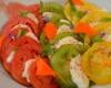 Tomates, mozzarella et basilic