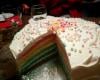 Rainbow Cake