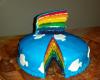 Rainbow Cake classique