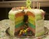 Rainbow Cake