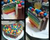 Rainbow Cake classique