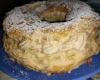 Paris-Brest économique