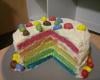 Rainbow Cake classique