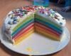 Rainbow Cake classique