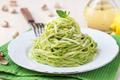 Pâtes au pesto de basilic
