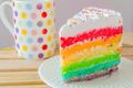 Rainbow Cake