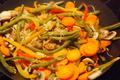 Wok de légumes inratable