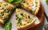 Comment réchauffer sa part de quiche au Air Fryer ?