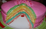 Gâteau arc-en-ciel maison