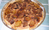 Recette traditionnelle de la tarte aux figues