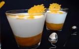 Panna cotta sur gelée d'agrumes