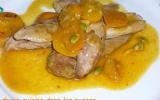 Aiguillettes de canard aux Kumquats