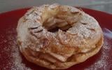 Paris-Brest économique