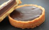 Tartelettes choco-caramel beurre salé