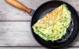 Comment faire une omelette ?