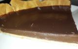 Tarte aux carambars inratable