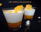 Panna cotta sur gelée d'agrumes