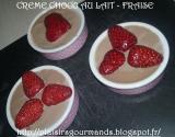 Crème chocolat - fraises