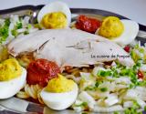 Salade de fenouil aux tomates séchées, œufs durs farcis et filet de pintade