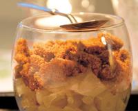 Une recette proposée par Interfel.