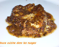 Rôti de dinde aux épices : inspiration Maya