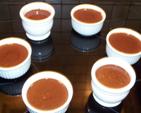 Crème onctueuse au chocolat