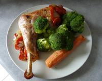 Cuisse de dinde grillée au four.