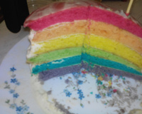 Gâteau arc en ciel
