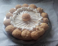 Saint-Honoré économique