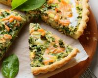 Les meilleures recettes qui changent de la quiche lorraine