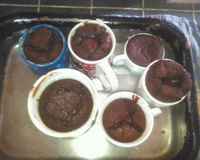 Muffins gourmands au chocolat
