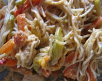 Dinde sauce satay et ses légumes