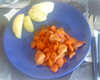 Dinde au miel et ses carottes