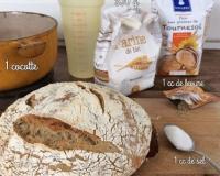 Facile, la boulangerie c'est fini.