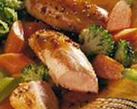 Escalopes de lapin au poivre