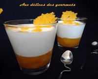 Pour être honnête je suis en plein période panna cotta, ce dessert italien qui plait pratiquement à tous les coups. Celle que je vous présente est parfumée à la cardamome…