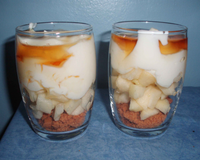 Une recette facile et délicieuse!