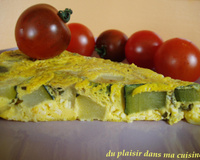 Omelette aux courgettes et basilic