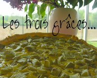 Tarte à la rhubarbe inratable